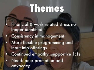 Student Staff Wellness