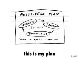 this is my plan @kodel