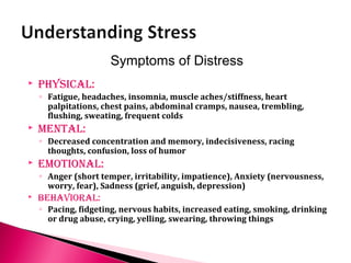  Physical:
◦ Fatigue, headaches, insomnia, muscle aches/stiffness, heart
palpitations, chest pains, abdominal cramps, nausea, trembling,
flushing, sweating, frequent colds
 Mental:
◦ Decreased concentration and memory, indecisiveness, racing
thoughts, confusion, loss of humor
 eMotional:
◦ Anger (short temper, irritability, impatience), Anxiety (nervousness,
worry, fear), Sadness (grief, anguish, depression)
 Behavioral:
◦ Pacing, fidgeting, nervous habits, increased eating, smoking, drinking
or drug abuse, crying, yelling, swearing, throwing things
Symptoms of Distress
 