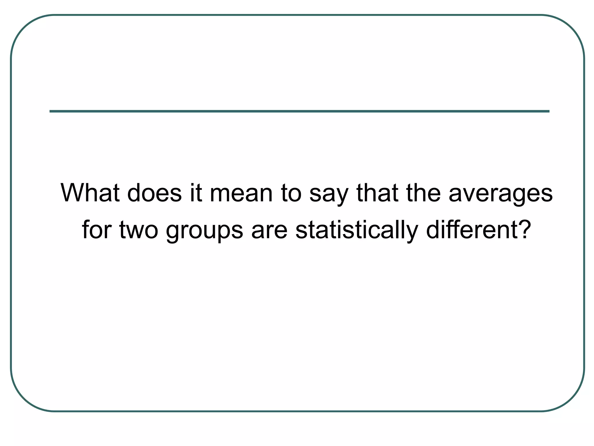 What does it mean to say that the averages
for two groups are statistically different?
 