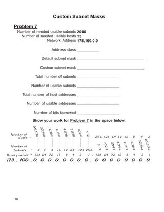 Student subnetworkbook | PDF