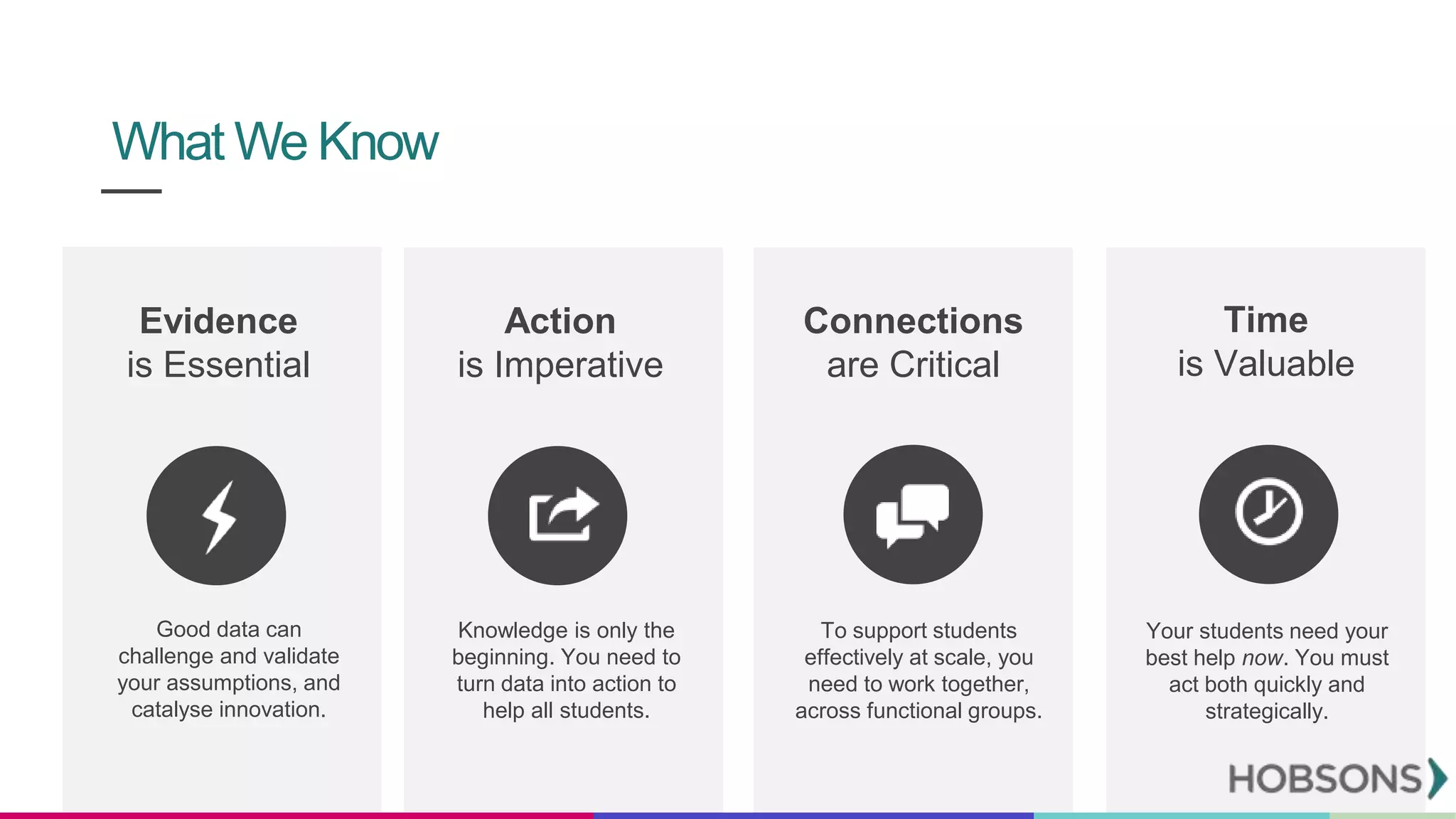 Action
is Imperative
Evidence
is Essential
Connections
are Critical
Time
is Valuable
What We Know
Good data can
challenge and validate
your assumptions, and
catalyse innovation.
Knowledge is only the
beginning. You need to
turn data into action to
help all students.
To support students
effectively at scale, you
need to work together,
across functional groups.
Your students need your
best help now. You must
act both quickly and
strategically.
 