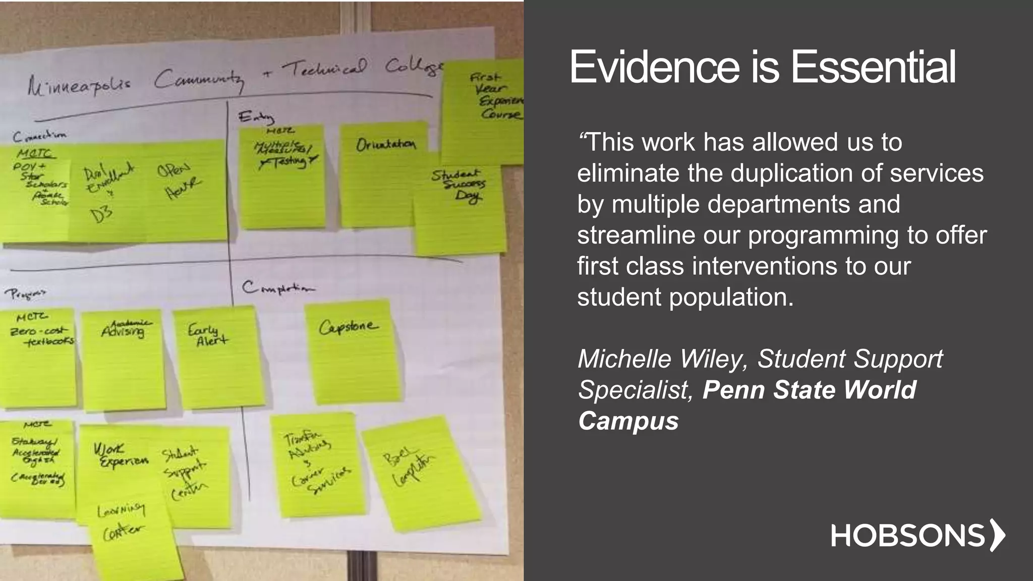 Action
is Imperative
Evidence
is Essential
Connections
are Critical
Time
is Valuable
Our Four Principles
Good data can
challenge and validate
your assumptions, and
catalyse innovation.
Knowledge is only the
beginning. You need to
turn data into action to
help all students.
To support students
effectively at scale, you
need to work together,
across functional groups.
Your students need your
best help now. You must
act both quickly and
strategically.
“This work has allowed us to
eliminate the duplication of services
by multiple departments and
streamline our programming to offer
first class interventions to our
student population.
Michelle Wiley, Student Support
Specialist, Penn State World
Campus
Evidence is Essential
 