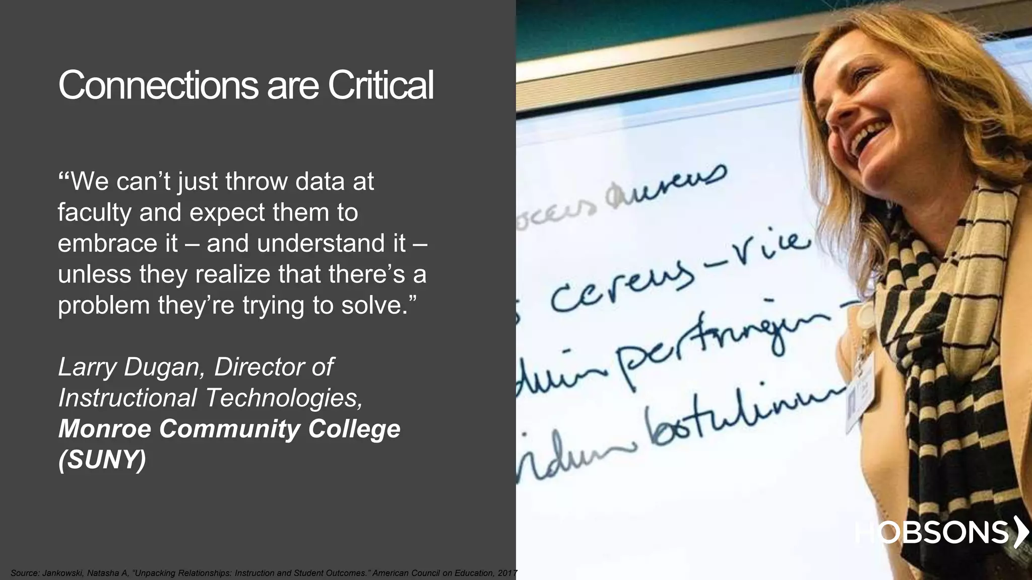 “We can’t just throw data at
faculty and expect them to
embrace it – and understand it –
unless they realize that there’s a
problem they’re trying to solve.”
Larry Dugan, Director of
Instructional Technologies,
Monroe Community College
(SUNY)
Connections are Critical
Source: Jankowski, Natasha A, “Unpacking Relationships: Instruction and Student Outcomes.” American Council on Education, 2017
 