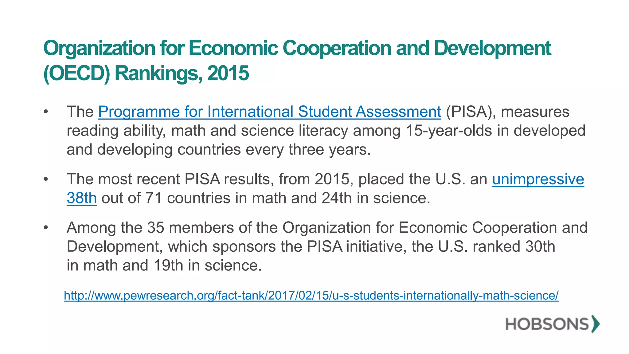 Organization for Economic Cooperation and Development
(OECD) Rankings, 2015
• The Programme for International Student Assessment (PISA), measures
reading ability, math and science literacy among 15-year-olds in developed
and developing countries every three years.
• The most recent PISA results, from 2015, placed the U.S. an unimpressive
38th out of 71 countries in math and 24th in science.
• Among the 35 members of the Organization for Economic Cooperation and
Development, which sponsors the PISA initiative, the U.S. ranked 30th
in math and 19th in science.
http://www.pewresearch.org/fact-tank/2017/02/15/u-s-students-internationally-math-science/
 