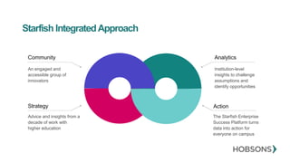 Community
Strategy
Advice and insights from a
decade of work with
higher education
Analytics
Institution-level
insights to challenge
assumptions and
identify opportunities
Action
The Starfish Enterprise
Success Platform turns
data into action for
everyone on campus
An engaged and
accessible group of
innovators
Starfish IntegratedApproach
 