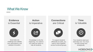 Action
is Imperative
Evidence
is Essential
Connections
are Critical
Time
is Valuable
What We Know
Good data can
challenge and validate
your assumptions, and
catalyse innovation.
Knowledge is only the
beginning. You need to
turn data into action to
help all students.
To support students
effectively at scale, you
need to work together,
across functional groups.
Your students need your
best help now. You must
act both quickly and
strategically.
 