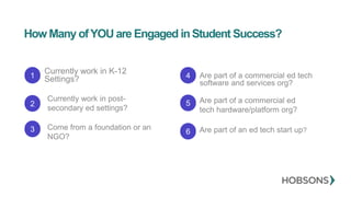 Currently work in K-12
Settings?
Currently work in post-
secondary ed settings?
Come from a foundation or an
NGO?
1 Are part of a commercial ed tech
software and services org?
Are part of a commercial ed
tech hardware/platform org?
Are part of an ed tech start up?
2
3
4
5
6
How Many ofYOU are Engaged inStudent Success?
 