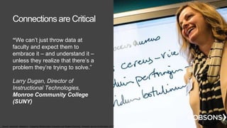“We can’t just throw data at
faculty and expect them to
embrace it – and understand it –
unless they realize that there’s a
problem they’re trying to solve.”
Larry Dugan, Director of
Instructional Technologies,
Monroe Community College
(SUNY)
Connections are Critical
Source: Jankowski, Natasha A, “Unpacking Relationships: Instruction and Student Outcomes.” American Council on Education, 2017
 