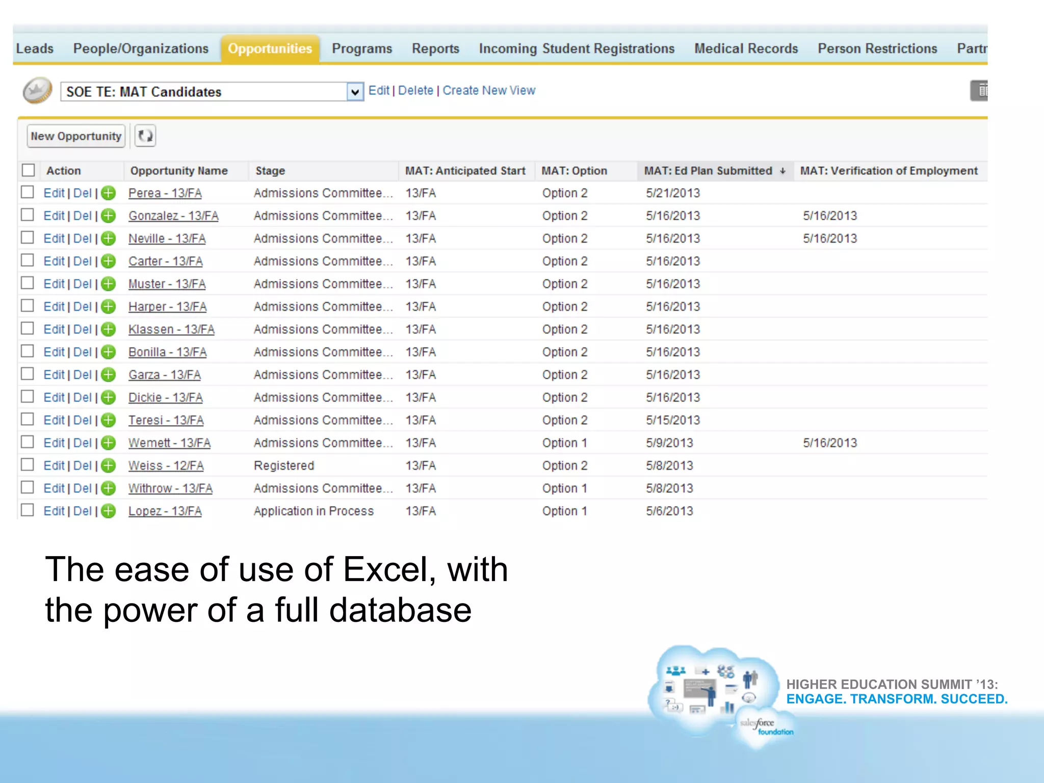 HIGHER EDUCATION SUMMIT ’13:
ENGAGE. TRANSFORM. SUCCEED.
The ease of use of Excel, with
the power of a full database
 