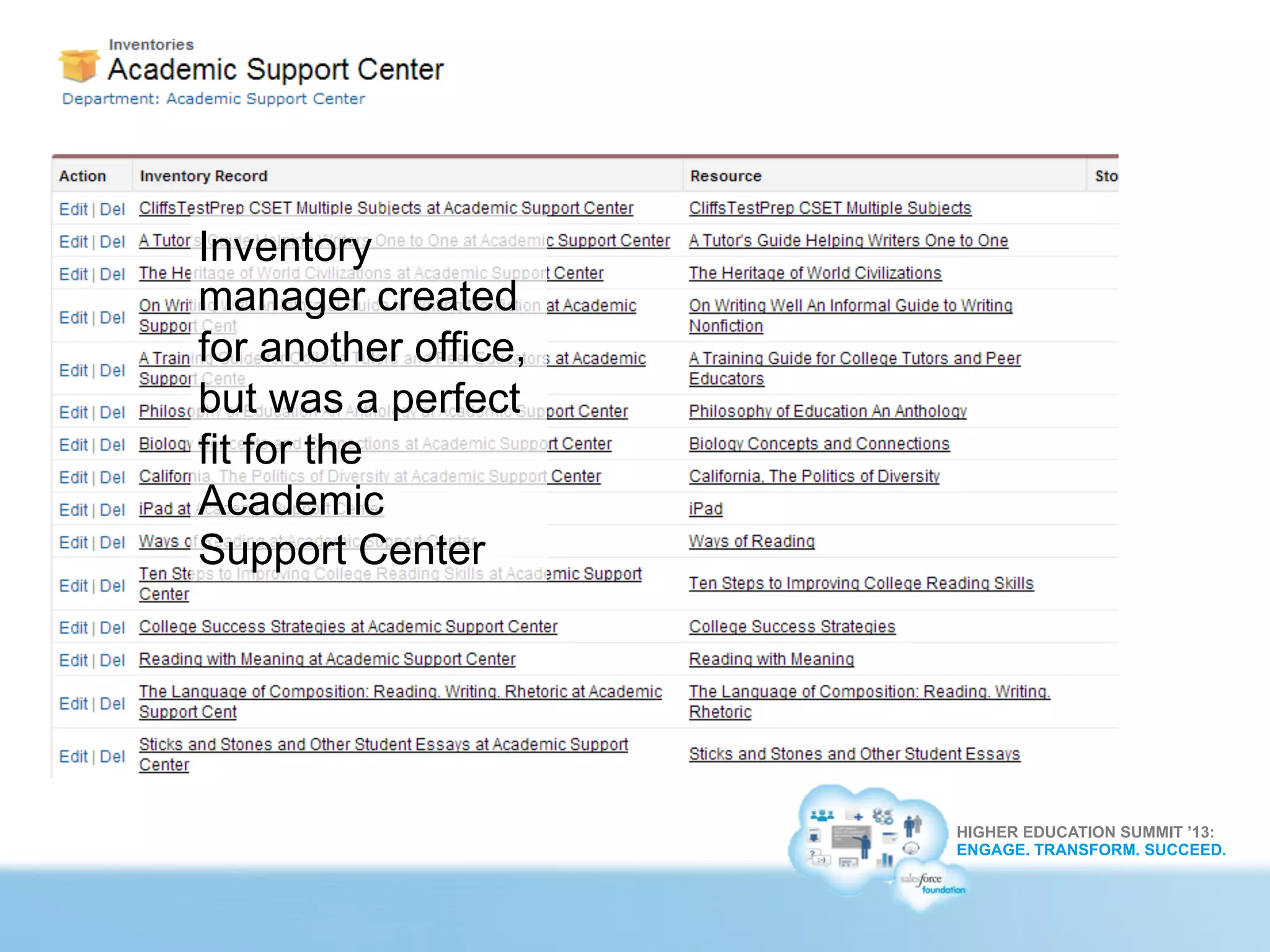 HIGHER EDUCATION SUMMIT ’13:
ENGAGE. TRANSFORM. SUCCEED.
Inventory
manager created
for another office,
but was a perfect
fit for the
Academic
Support Center
 