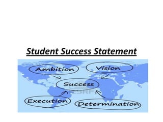 Student Success Statement
 