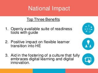 Top Three Benefits
1. Openly available suite of readiness
tools with guide
2. Positive impact on flexible learner
transition into HE
3. Aid in the fostering of a culture that fully
embraces digital learning and digital
innovation.
National Impact
 