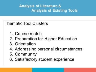 Analysis of Literature &
Analysis of Existing Tools
 