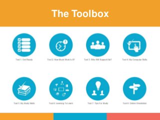 The Toolbox
 