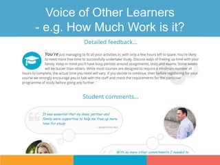 Voice of Other Learners
- e.g. Who Can I Ask?
 