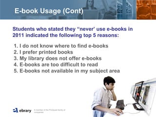 E-book Usage (Cont)  Students who stated they “never’ use e-books in 2011 indicated the following top 5 reasons:  I do not know where to find e-books I prefer printed books My library does not offer e-books E-books are too difficult to read E-books not available in my subject area 