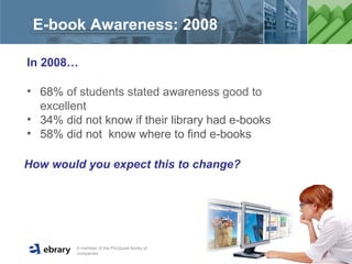 E-book Awareness: 2008  68%  of students stated awareness good to excellent 34% did not know if their library had e-books 58% did not  know where to find e-books How would you expect this to change?  In 2008…  