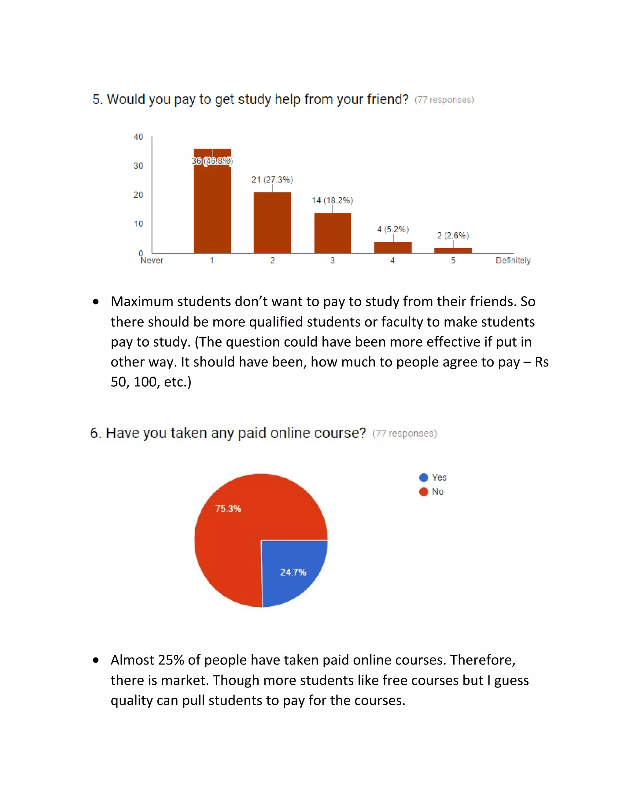 Student survey graph | PDF
