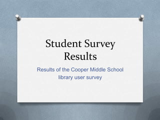 Student Survey
Results
Results of the Cooper Middle School
library user survey
 