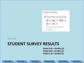 WEEK 09

STUDENT SURVEY RESULTS
TEAM G-01 = 50.00% (D)
TEAM G-05 = 67.86% (C)
TEAM G-10 = 30.00% (F)

FIRST SLIDE

LAST SLIDE

END SHOW

PREVIOUS SLIDE

LAST VIEWED

NEXT SLIDE

 