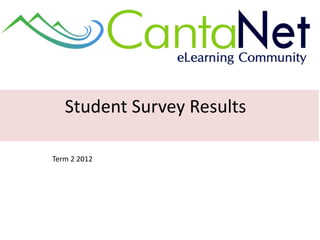 Student Survey Results

Term 2 2012
 
