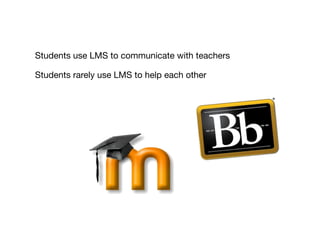 Students use LMS to communicate with teachers
Students rarely use LMS to help each other
 