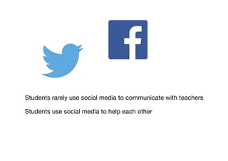 Students rarely use social media to communicate with teachers
Students use social media to help each other
 