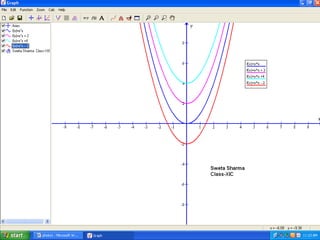 Students use technology to learn maths | PPT