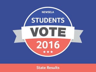 Students Vote 2016: State Results