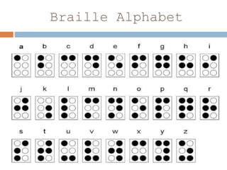 Braille Alphabet
 