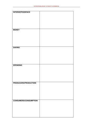 ENTREPRENEURSHIP: STUDENT’S WORKBOOK
INTERDEPENDENCE
MONEY
SAVING
SPENDING
PRODUCERS/PRODUCTION
CONSUMERS/CONSUMPTION
 
