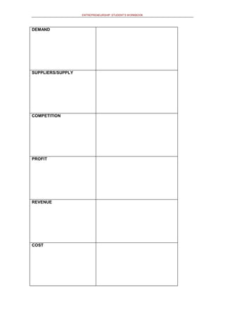 ENTREPRENEURSHIP: STUDENT’S WORKBOOK
DEMAND
SUPPLIERS/SUPPLY
COMPETITION
PROFIT
REVENUE
COST
 