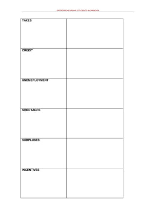 ENTREPRENEURSHIP: STUDENT’S WORKBOOK
TAXES
CREDIT
UNEMEPLOYMENT
SHORTAGES
SURPLUSES
INCENTIVES
 