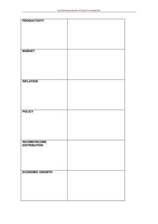 ENTREPRENEURSHIP: STUDENT’S WORKBOOK
PRODUCTIVITY
MARKET
INFLATION
POLICY
INCOME/INCOME
DISTRIBUTION
ECONOMIC GROWTH
 