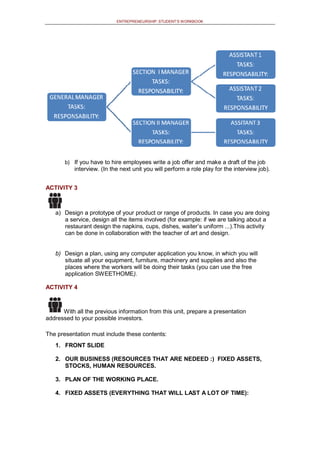 ENTREPRENEURSHIP: STUDENT’S WORKBOOK
b) If you have to hire employees write a job offer and make a draft of the job
interview. (In the next unit you will perform a role play for the interview job).
ACTIVITY 3
a) Design a prototype of your product or range of products. In case you are doing
a service, design all the items involved (for example: if we are talking about a
restaurant design the napkins, cups, dishes, waiter’s uniform ...).This activity
can be done in collaboration with the teacher of art and design.
b) Design a plan, using any computer application you know, in which you will
situate all your equipment, furniture, machinery and supplies and also the
places where the workers will be doing their tasks (you can use the free
application SWEETHOME).
ACTIVITY 4
With all the previous information from this unit, prepare a presentation
addressed to your possible investors.
The presentation must include these contents:
1. FRONT SLIDE
2. OUR BUSINESS (RESOURCES THAT ARE NEDEED :) FIXED ASSETS,
STOCKS, HUMAN RESOURCES.
3. PLAN OF THE WORKING PLACE.
4. FIXED ASSETS (EVERYTHING THAT WILL LAST A LOT OF TIME):
 