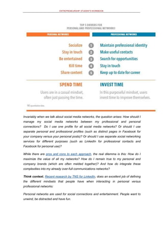 ENTREPRENEURSHIP: STUDENT’S WORKBOOK
Invariably when we talk about social media networks, the question arises: How should I
manage my social media networks between my professional and personal
connections? Do I use one profile for all social media networks? Or should I use
separate personal and professional profiles (such as distinct pages in Facebook for
your company versus your personal posts)? Or should I use separate social networking
services for different purposes (such as LinkedIn for professional contacts and
Facebook for personal use)?
While there are pros and cons to each approach, the real dilemma is this: How do I
maximize the value of all my networks? How do I remain true to my personal and
company brands (which are often melded together)? And how do integrate these
complexities into my already over-full communications networks?
Think context. Recent research by TNS for LinkedIn, does an excellent job of defining
the different mindsets that people have when interacting in personal versus
professional networks:
Personal networks are used for social connections and entertainment. People want to
unwind, be distracted and have fun.
 