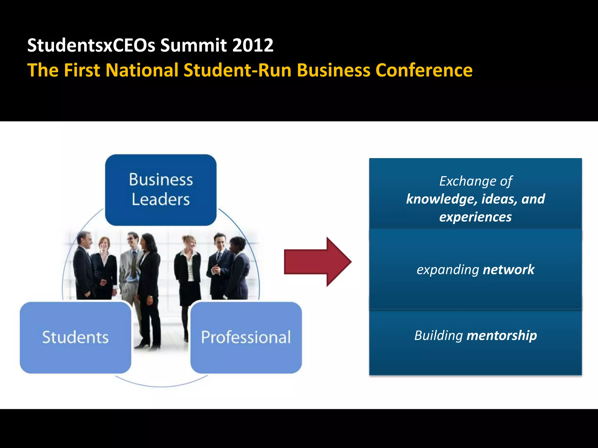 StudentsxCEOs Summit 2012
The First National Student-Run Business Conference




                                              Exchange of
                                          knowledge, ideas, and
                                              experiences


                                           expanding network



                                           Building mentorship




                                                                  11
 