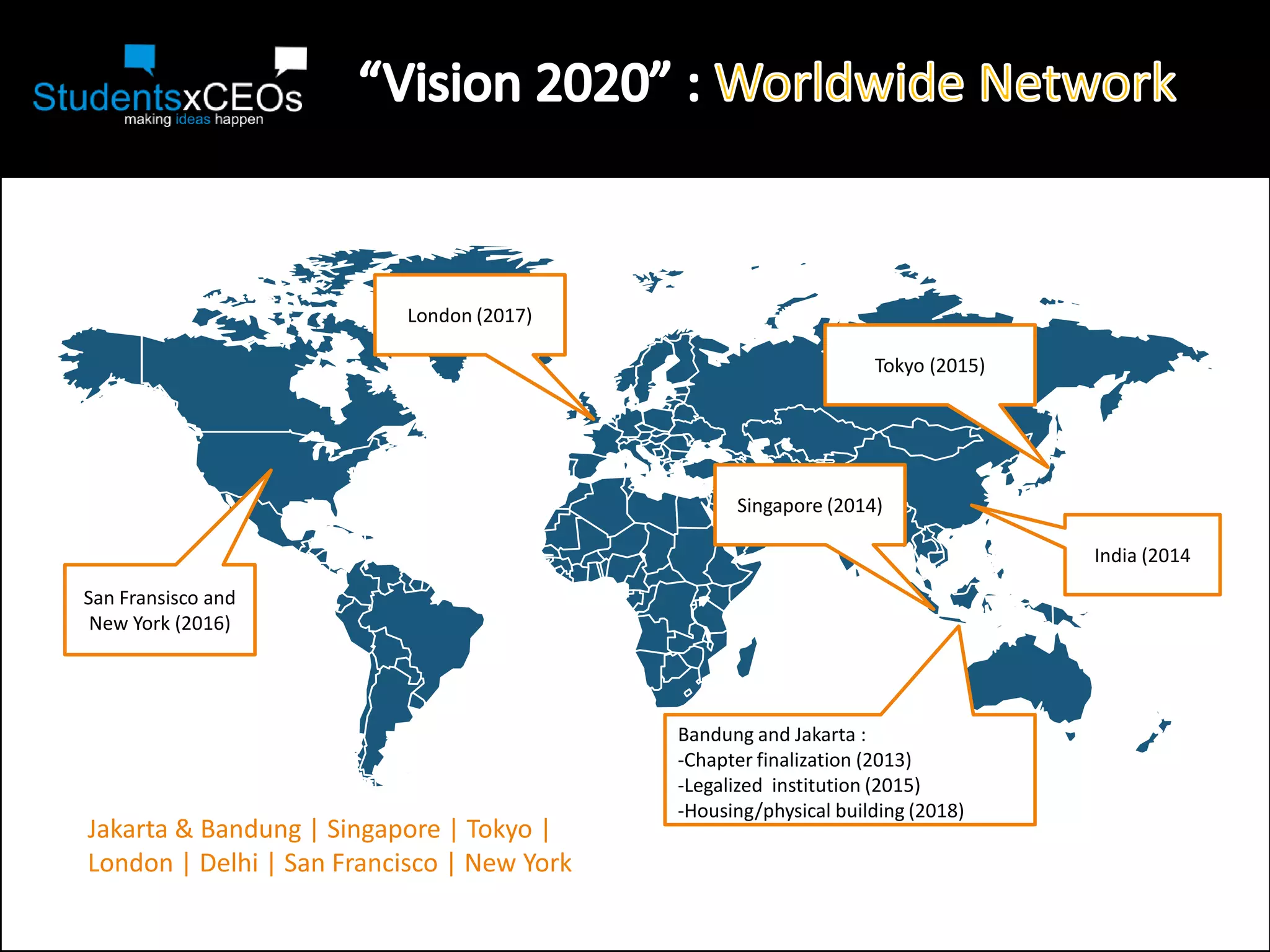 London (2017)

                                                                  Tokyo (2015)




                                                  Singapore (2014)

                                                                                 India (2014

San Fransisco and
 New York (2016)




                                            Bandung and Jakarta :
                                            -Chapter finalization (2013)
                                            -Legalized institution (2015)
                                            -Housing/physical building (2018)
Jakarta & Bandung | Singapore | Tokyo |
London | Delhi | San Francisco | New York
 