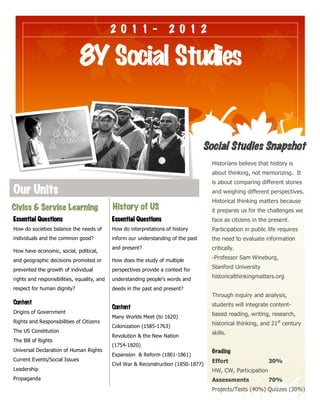 2011-                   2012


                               8Y Social Studies


                                                                                    Social Studies Snapshot
                                                                                      Historians believe that history is
                                                                                      about thinking, not memorizing. It
                                                                                      is about comparing different stories
Our Units                                                                             and weighing different perspectives.
                                                                                      Historical thinking matters because
Civics & Service Learning                    History of US                            it prepares us for the challenges we
Essential Questions                          Essential Questions                      face as citizens in the present.
How do societies balance the needs of        How do interpretations of history        Participation in public life requires
individuals and the common good?             inform our understanding of the past     the need to evaluate information

How have economic, social, political,
                                             and present?                             critically.

and geographic decisions promoted or         How does the study of multiple
                                                                                      -Professor Sam Wineburg,

prevented the growth of individual           perspectives provide a context for
                                                                                      Stanford University

rights and responsibilities, equality, and   understanding people's words and
                                                                                      historicalthinkingmatters.org

respect for human dignity?                   deeds in the past and present?
                                                                                      Through inquiry and analysis,
Content                                                                               students will integrate content-
                                             Content
Origins of Government                                                                 based reading, writing, research,
                                             Many Worlds Meet (to 1620)
Rights and Responsibilities of Citizens                                               historical thinking, and 21st century
                                             Colonization (1585-1763)
The US Constitution                                                                   skills.
                                             Revolution & the New Nation
The Bill of Rights
                                             (1754-1820)
Universal Declaration of Human Rights                                                 Grading
                                             Expansion & Reform (1801-1861)
Current Events/Social Issues                                                          Effort                  30%
                                             Civil War & Reconstruction (1850-1877)
Leadership                                                                            HW, CW, Participation
Propaganda                                                                            Assessments             70%
                                                                                      Projects/Tests (40%) Quizzes (30%)
 