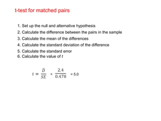 t-test for matched pairs
1. Set up the null and alternative hypothesis
2. Calculate the difference between the pairs in the sample
3. Calculate the mean of the differences
4. Calculate the standard deviation of the difference
5. Calculate the standard error
6. Calculate the value of t
= = 5.0
 