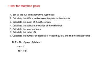 t-test for matched pairs
1. Set up the null and alternative hypothesis
2. Calculate the difference between the pairs in the sample
3. Calculate the mean of the differences
4. Calculate the standard deviation of the difference
5. Calculate the standard error
6. Calculate the value of t
7. Calculate the number of degrees of freedom (DoF) and find the critical value
DoF = No of pairs of data – 1
10-1 = 9
= n – 1
 