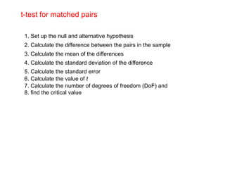 t-test for matched pairs
1. Set up the null and alternative hypothesis
2. Calculate the difference between the pairs in the sample
3. Calculate the mean of the differences
4. Calculate the standard deviation of the difference
5. Calculate the standard error
6. Calculate the value of t
7. Calculate the number of degrees of freedom (DoF) and
8. find the critical value
 
