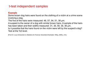 t-test independent samples
Example
Some brown dog hairs were found on the clothing of a victim at a crime scene
involving a dog.
The five of the hairs were measured: 46, 57, 54, 51, 38 μm.
A suspect is the owner of a dog with similar brown hairs. A sample of the hairs
has been taken and their widths measured: 31, 35, 50, 35, 36 μm.
Is it possible that the hairs found on the victim were left by the suspect’s dog?
Test at the %5 level.
[From D. Lucy Introduction to Statistics for Forensic Scientists Chichester: Wiley, 2005 p. 44.]
 