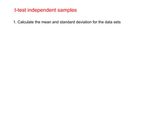 t-test independent samples
1. Calculate the mean and standard deviation for the data sets
 