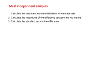t-test independent samples
1. Calculate the mean and standard deviation for the data sets
2. Calculate the magnitude of the difference between the two means
3. Calculate the standard error in the difference
.
 