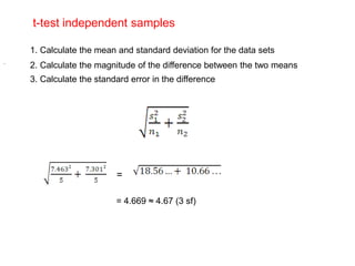 t-test independent samples
1. Calculate the mean and standard deviation for the data sets
2. Calculate the magnitude of the difference between the two means
3. Calculate the standard error in the difference
.
=
= 4.669 ≈ 4.67 (3 sf)
 