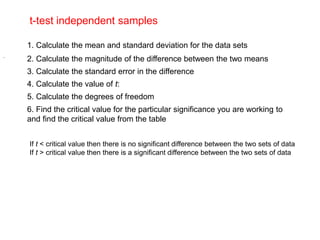 t-test independent samples
1. Calculate the mean and standard deviation for the data sets
2. Calculate the magnitude of the difference between the two means
3. Calculate the standard error in the difference
.
4. Calculate the value of t:
5. Calculate the degrees of freedom
6. Find the critical value for the particular significance you are working to
and find the critical value from the table
If t < critical value then there is no significant difference between the two sets of data
If t > critical value then there is a significant difference between the two sets of data
 