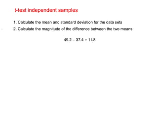 t-test independent samples

    1. Calculate the mean and standard deviation for the data sets
.   2. Calculate the magnitude of the difference between the two means

                                49.2 – 37.4 = 11.8
 