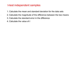 t-test independent samples

    1. Calculate the mean and standard deviation for the data sets
.   2. Calculate the magnitude of the difference between the two means
    3. Calculate the standard error in the difference
    4. Calculate the value of t
 